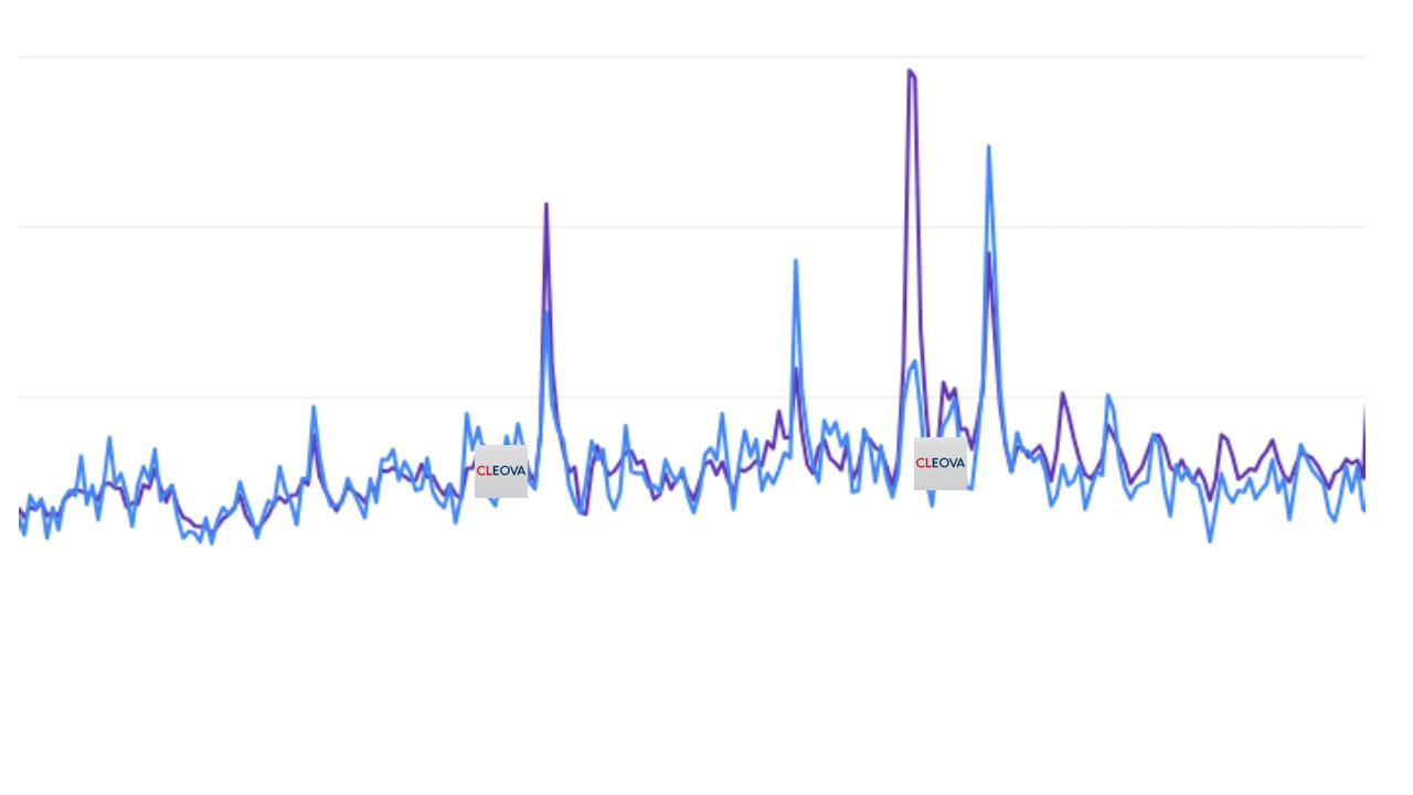 Google Update, Core Updates